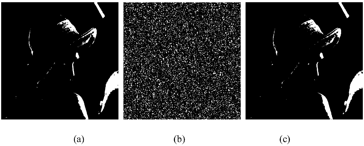 Single-channel color image encryption method based on vector decomposition and phase encoding