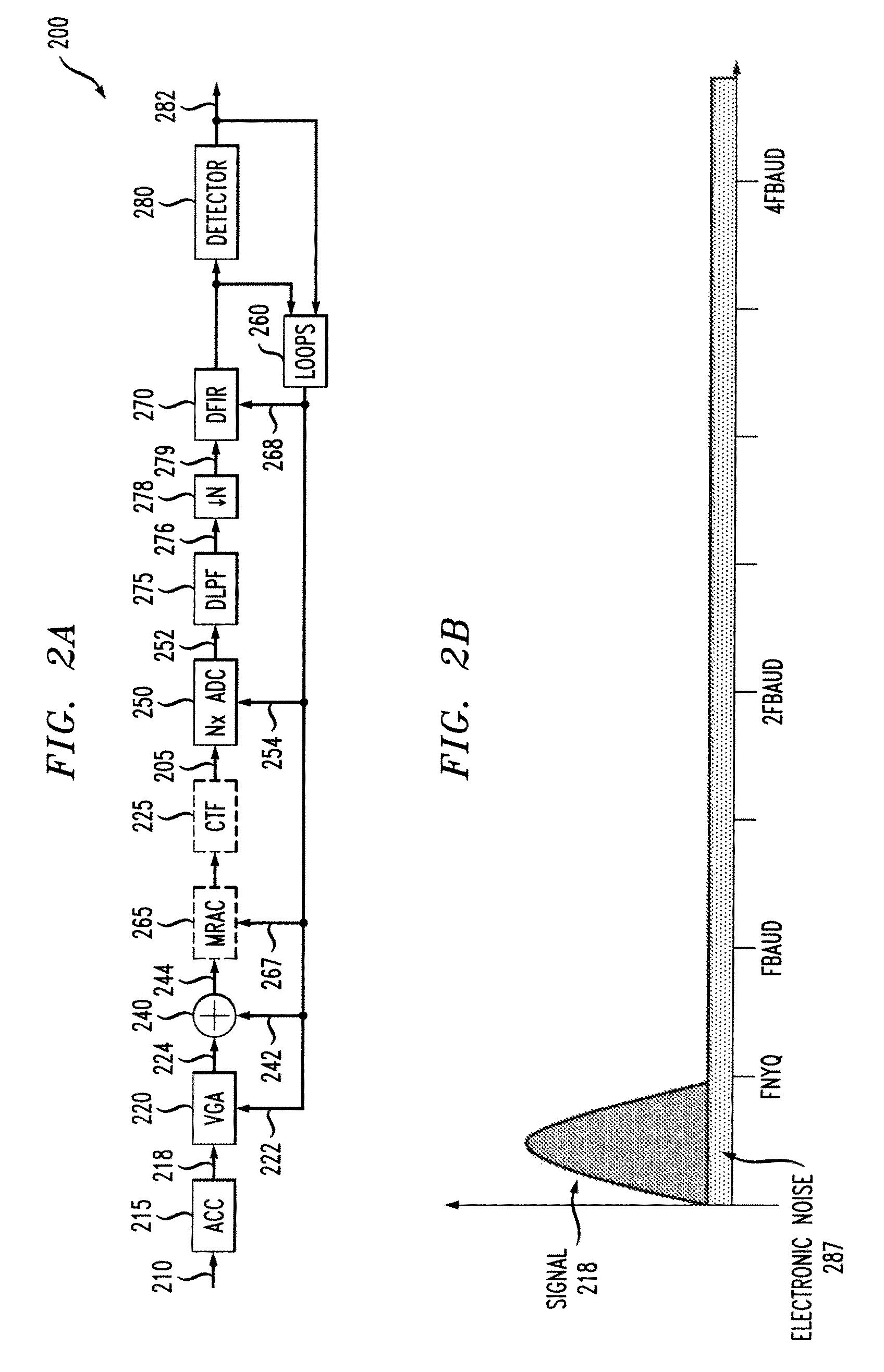 Determining coefficients for digital low pass filter given cutoff and boost values for corresponding analog version