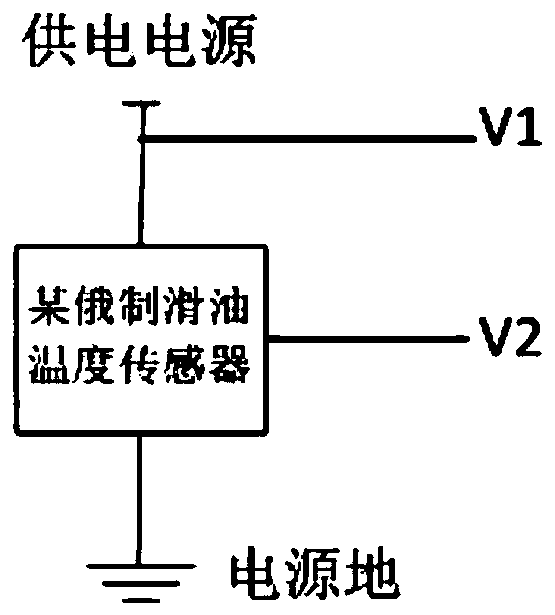 A method for collecting and processing nonlinear lubricating oil temperature signal