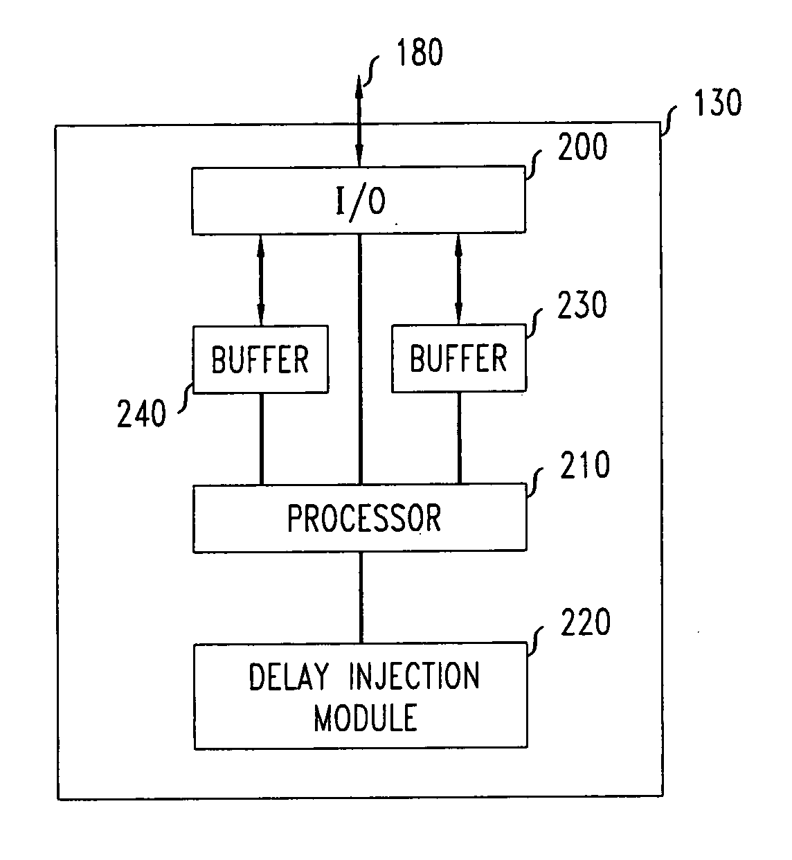 Method and apparatus for timeout reduction and improved wireless network performance by delay injection