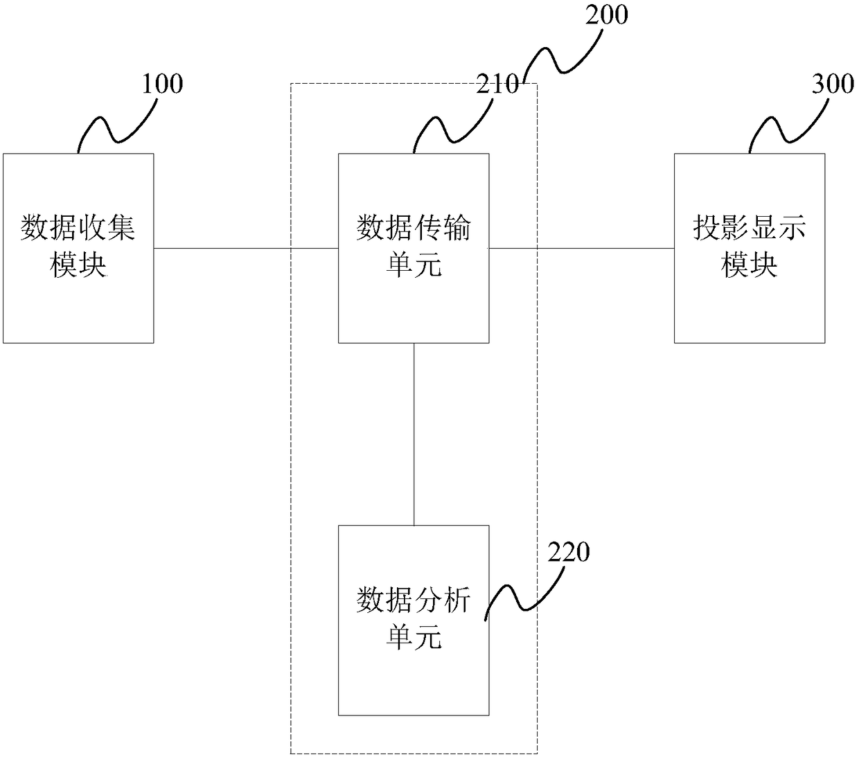 Locomotive information display device and locomotive