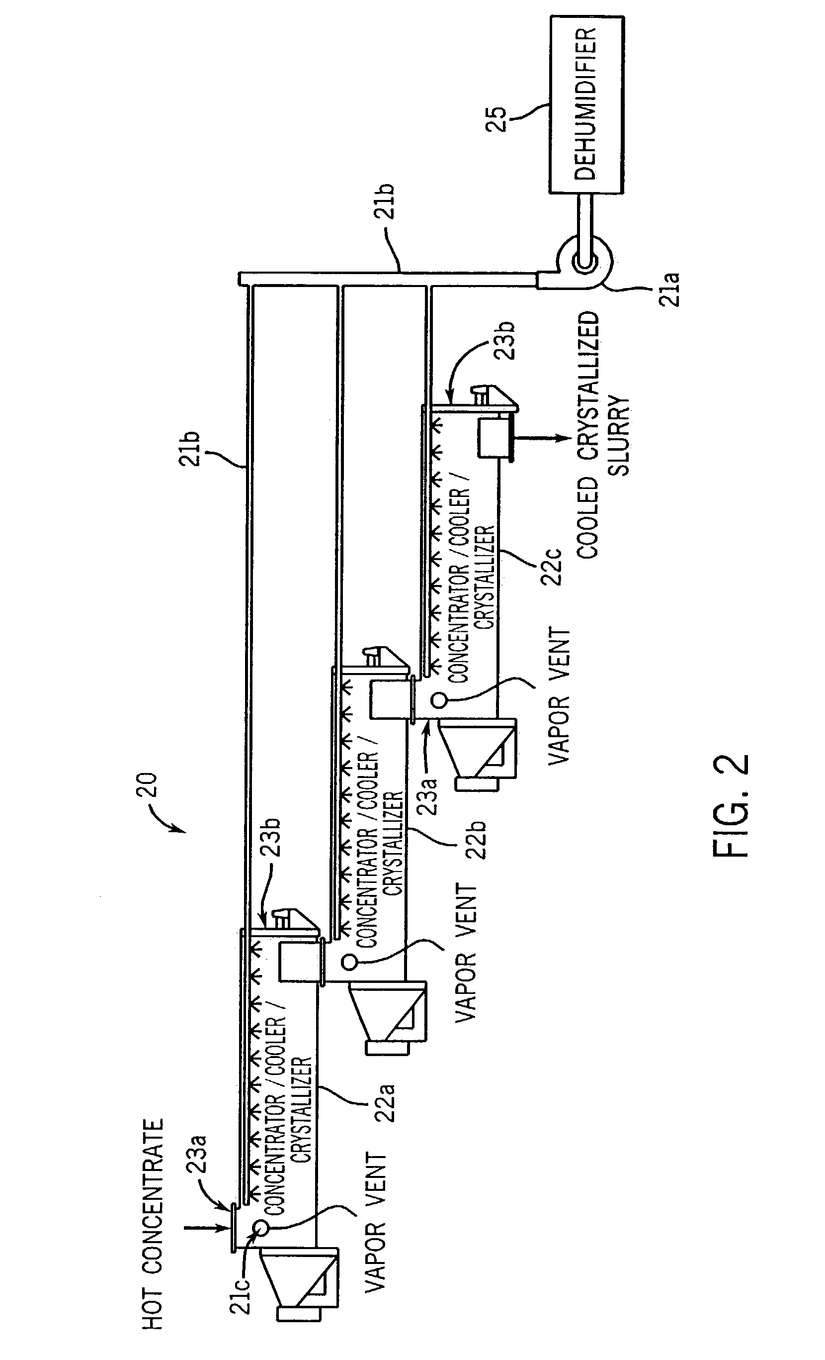 Process for drying high-lactose aqueous fluids