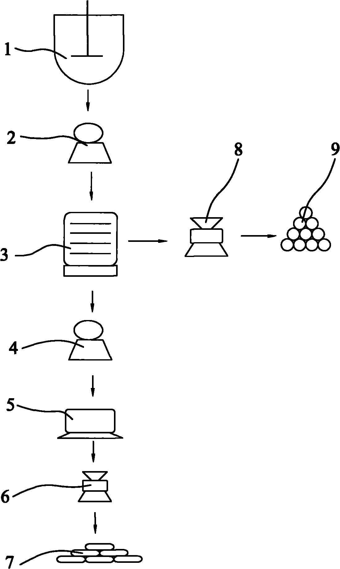 Method for producing general zinc nitrate and co-generating sodium hydroxide by using sodium hydrosulfite filter residue