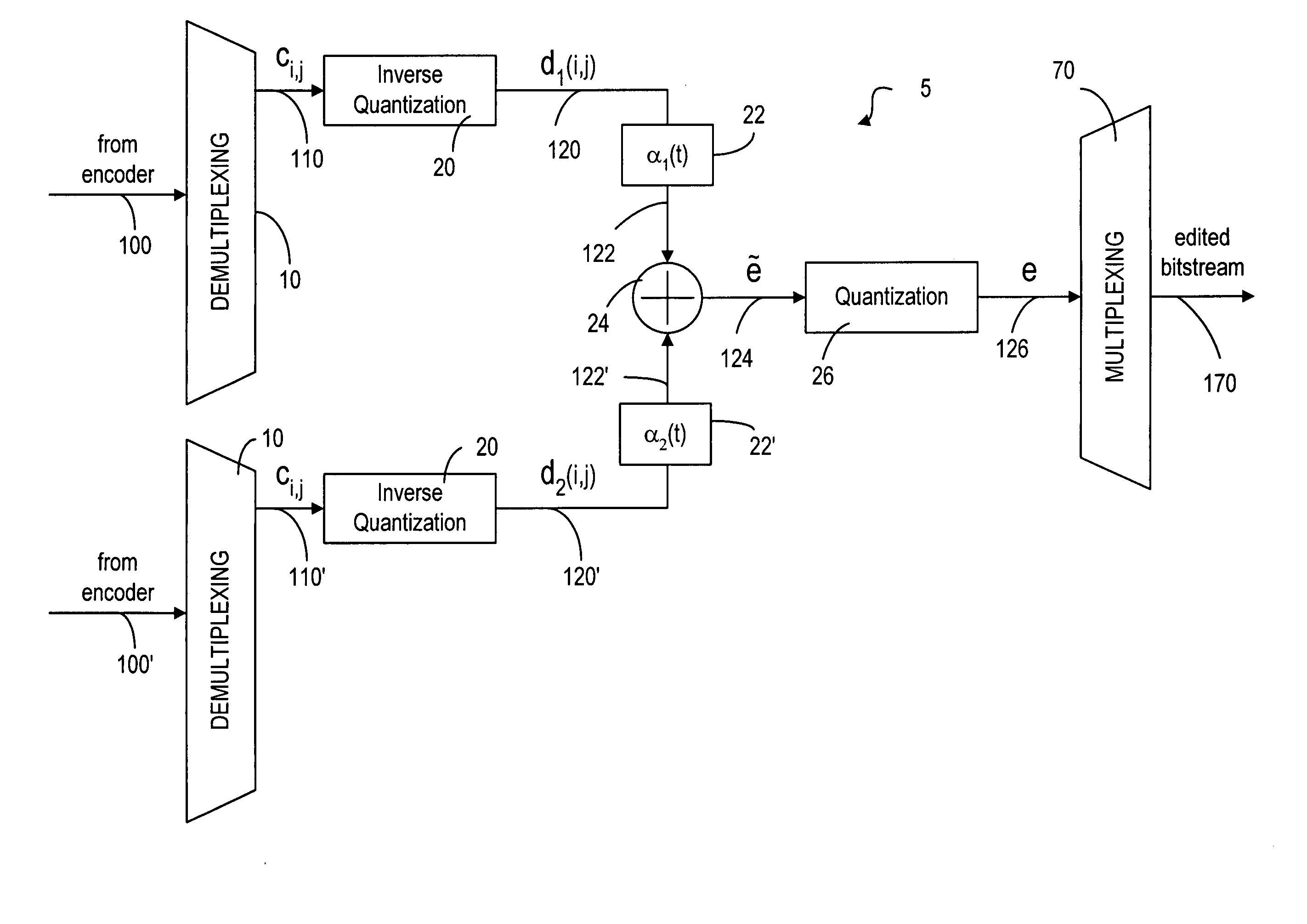 Method and device for transform-domain video editing