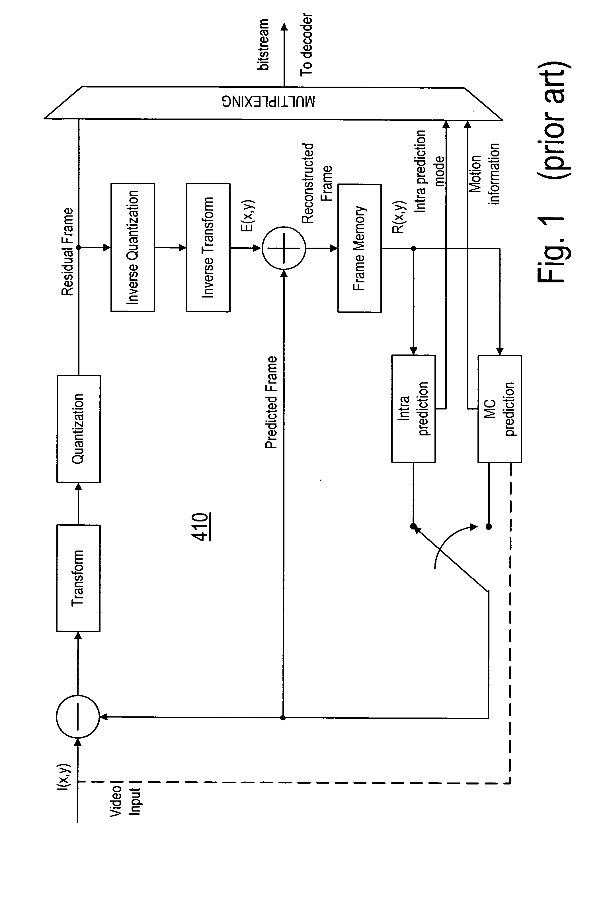 Method and device for transform-domain video editing