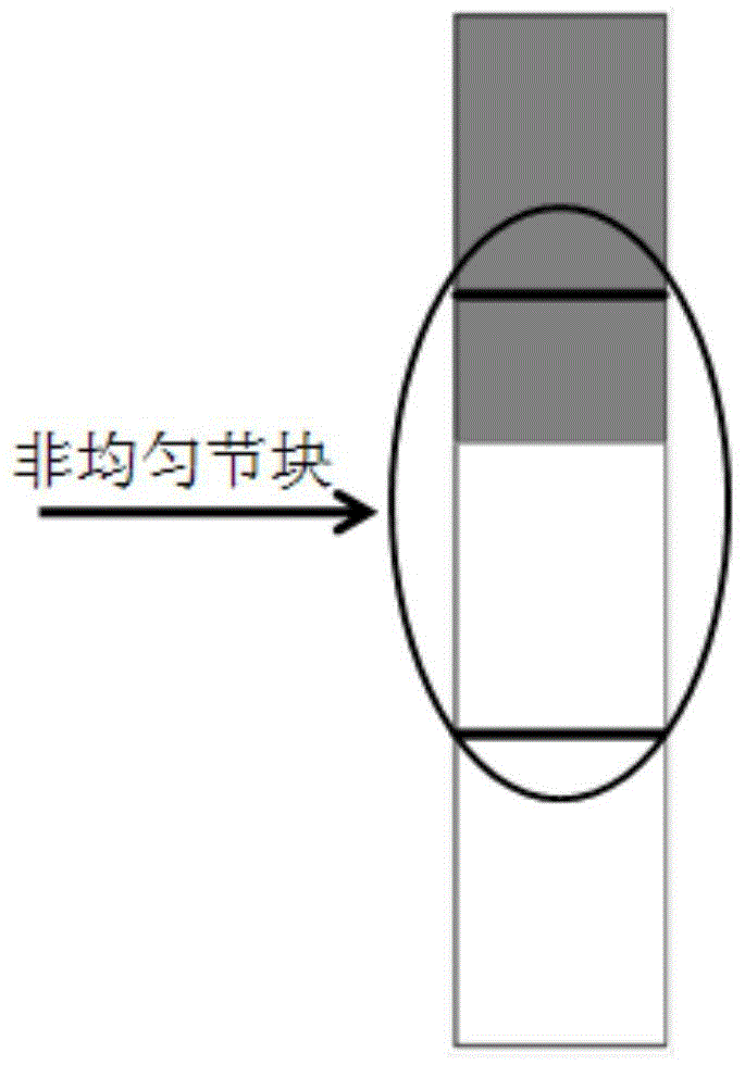 A Method to Eliminate Control Rod Tine Effect in Reactor Core Calculation