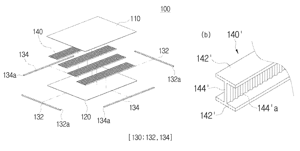 Board structure for manufacturing concrete products