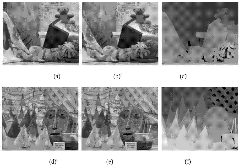 Similarity measure function-based improved local stereo matching method