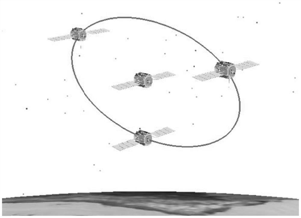 A method and system for switching between high-code-rate inter-satellite links in an orbiting flight formation