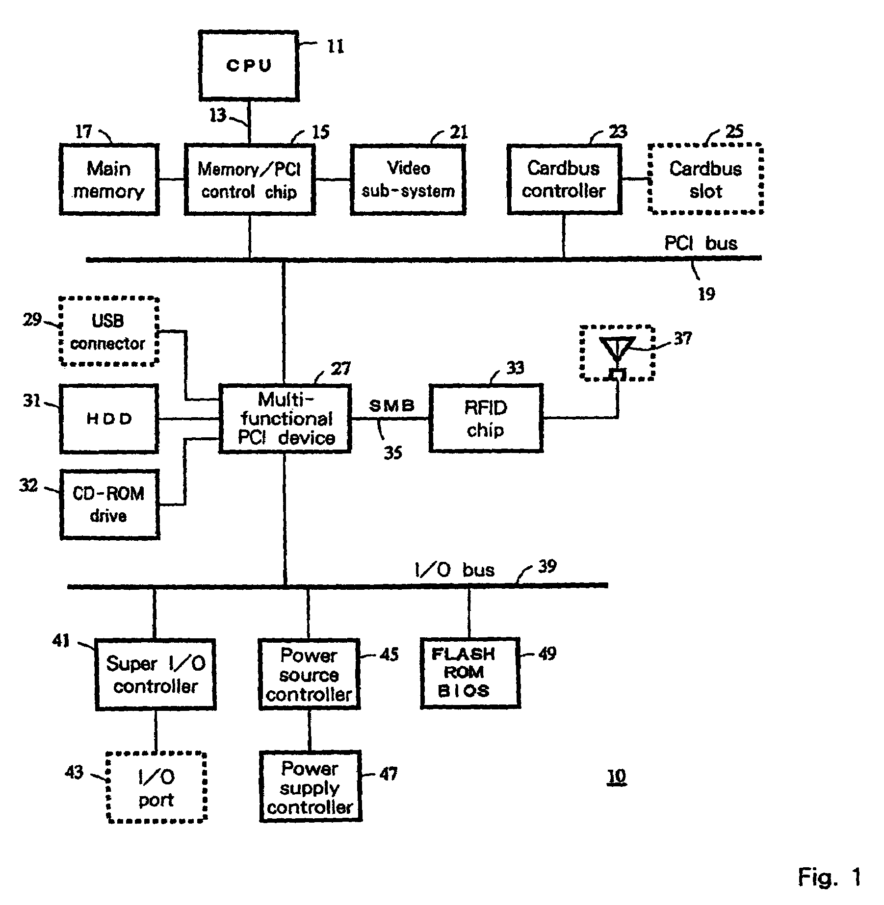 Computer with security function and method therefor