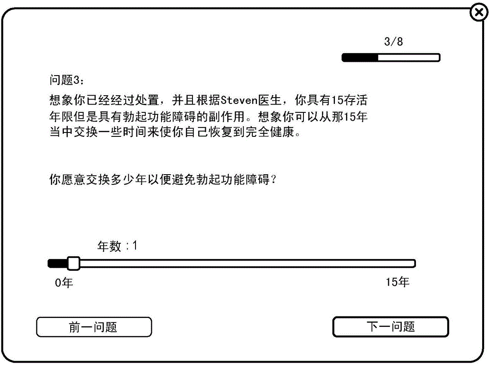 System and method to assist patients and clinicians in using a shared and patient-centric decision support tool