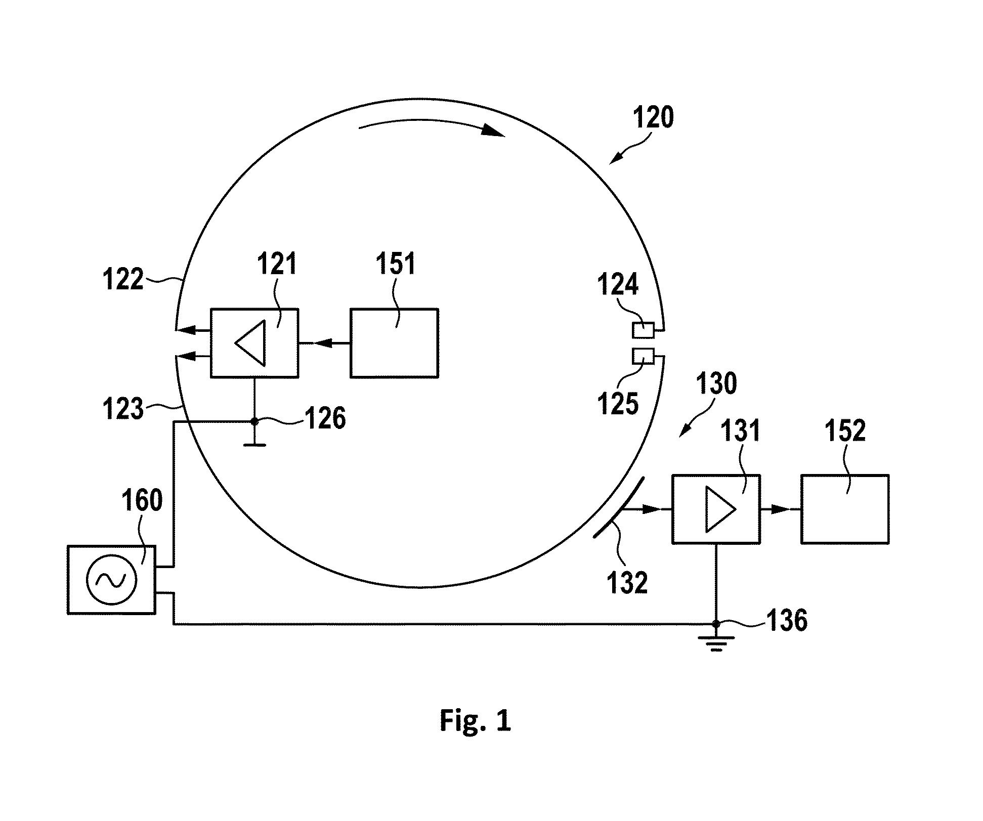 Method and Device for the Adjustment of Contactless Data Links