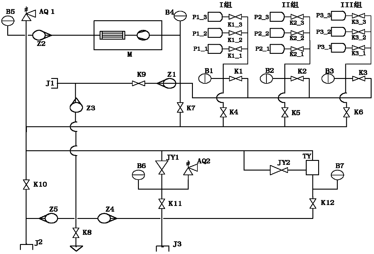 Aviation nitrogen-filling vehicle gas circuit system dynamic electric simulation method and device