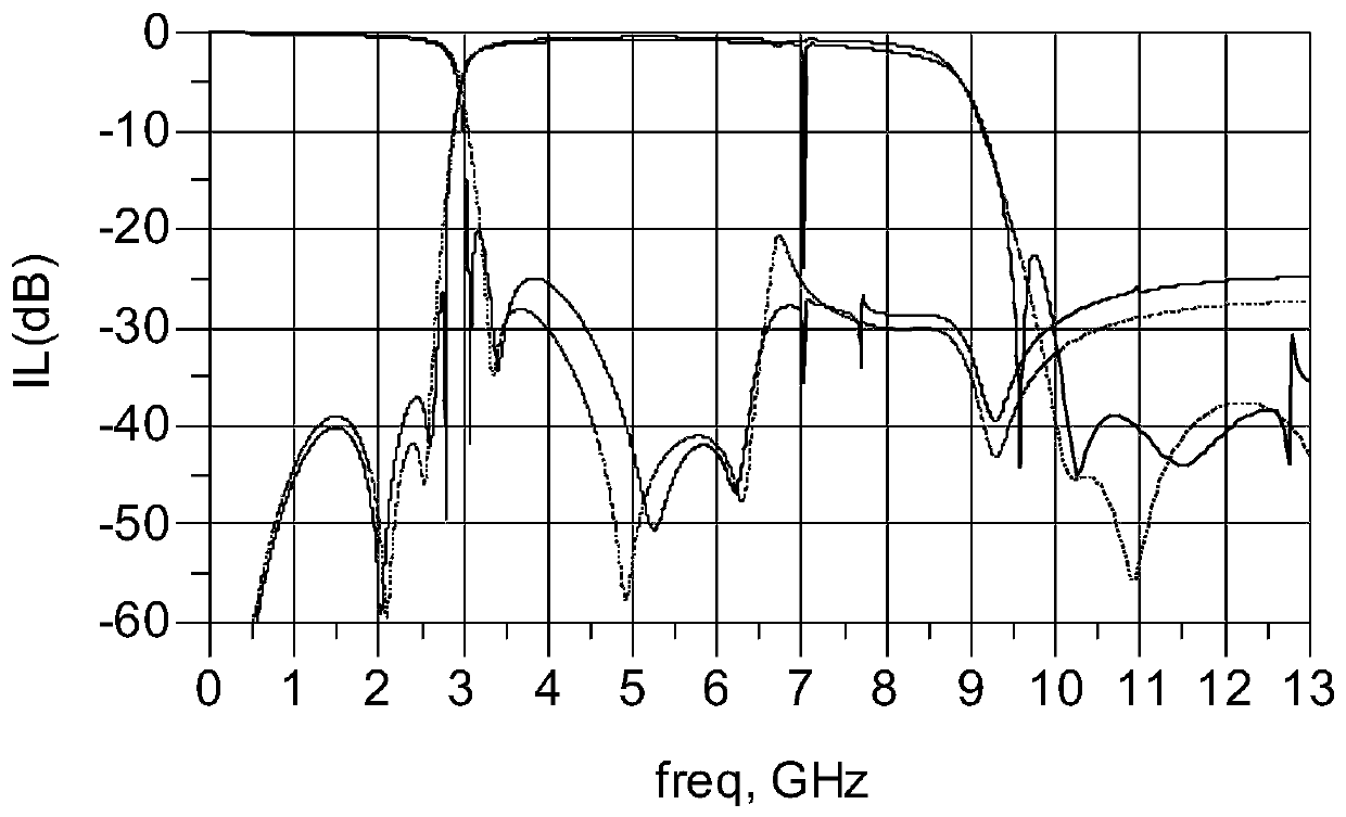 Duplexer, multiplexer, high-frequency front-end circuit and communication device