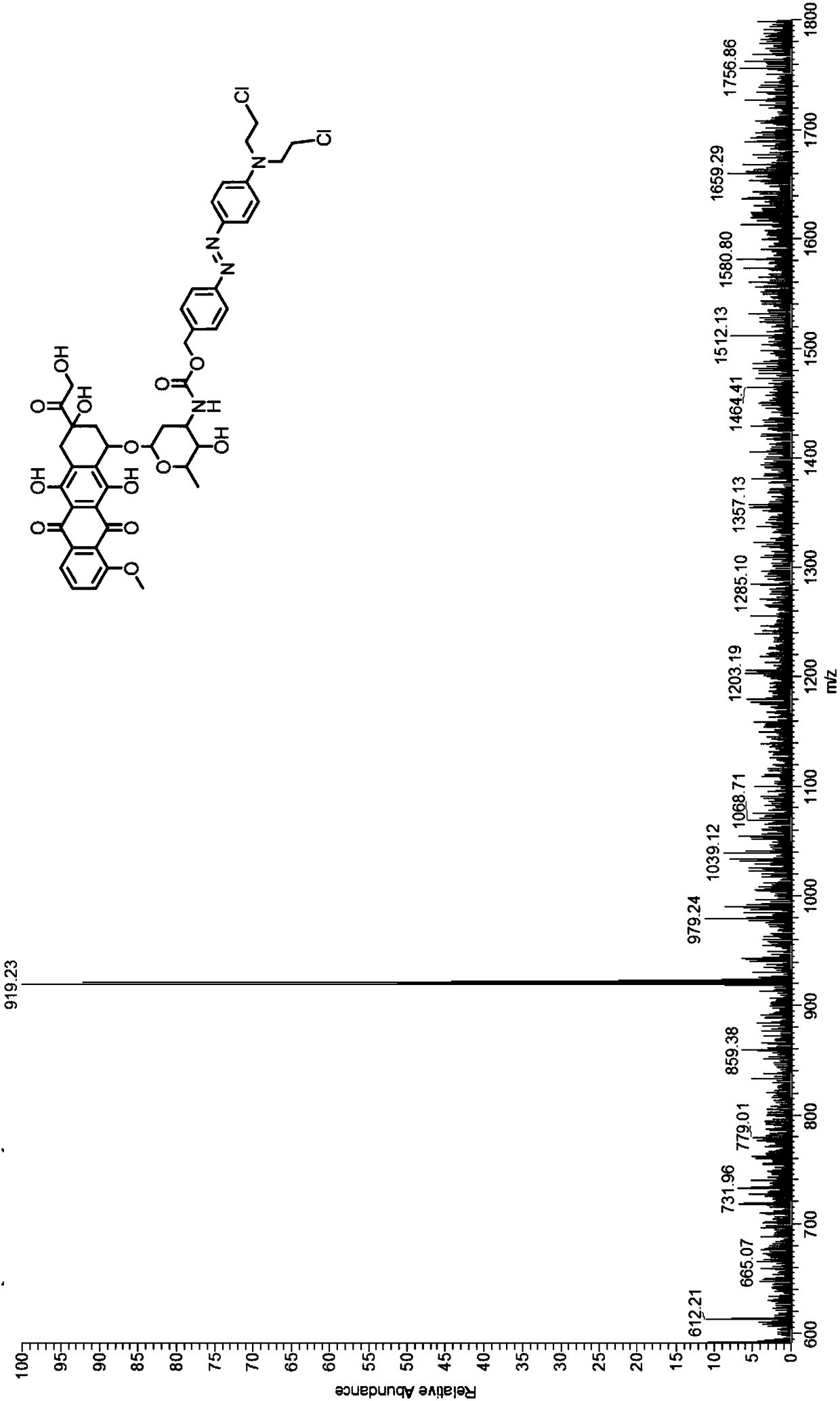 Hypoxia activation doxorubicin prodrug and preparation method thereof
