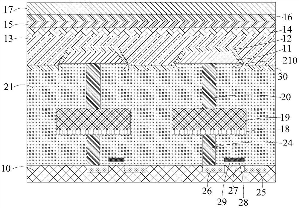 Organic electroluminescence structure, manufacturing method thereof and display device