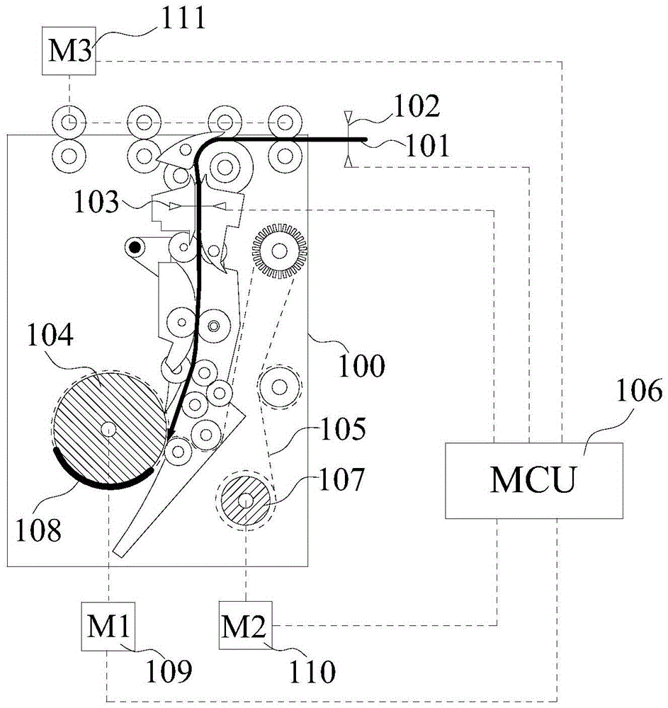 Banknote Temporary Storage Device and Method for Improving Roll Storage Capacity