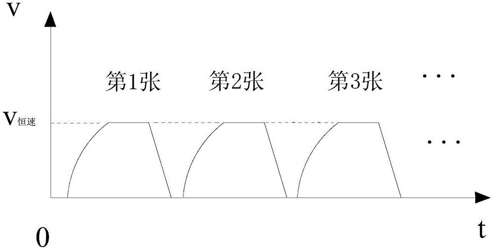 Banknote Temporary Storage Device and Method for Improving Roll Storage Capacity