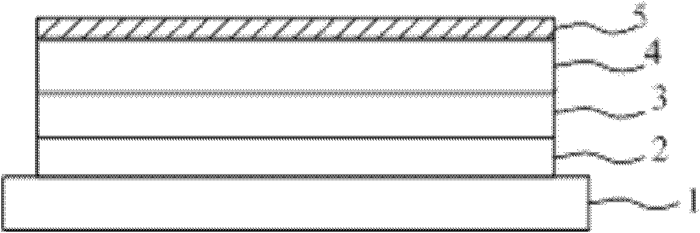 Organic light-emitting device and composite anode and manufacturing method thereof