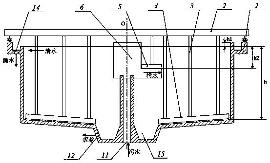 Side-water-outlet and peripheral-transmission mud scraper and mud scraping method