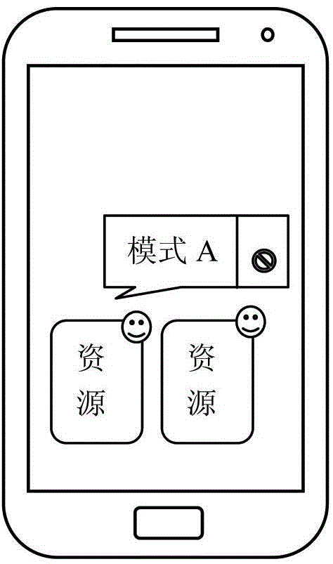 Method and device for automatically switching terminal modes and terminal comprising device