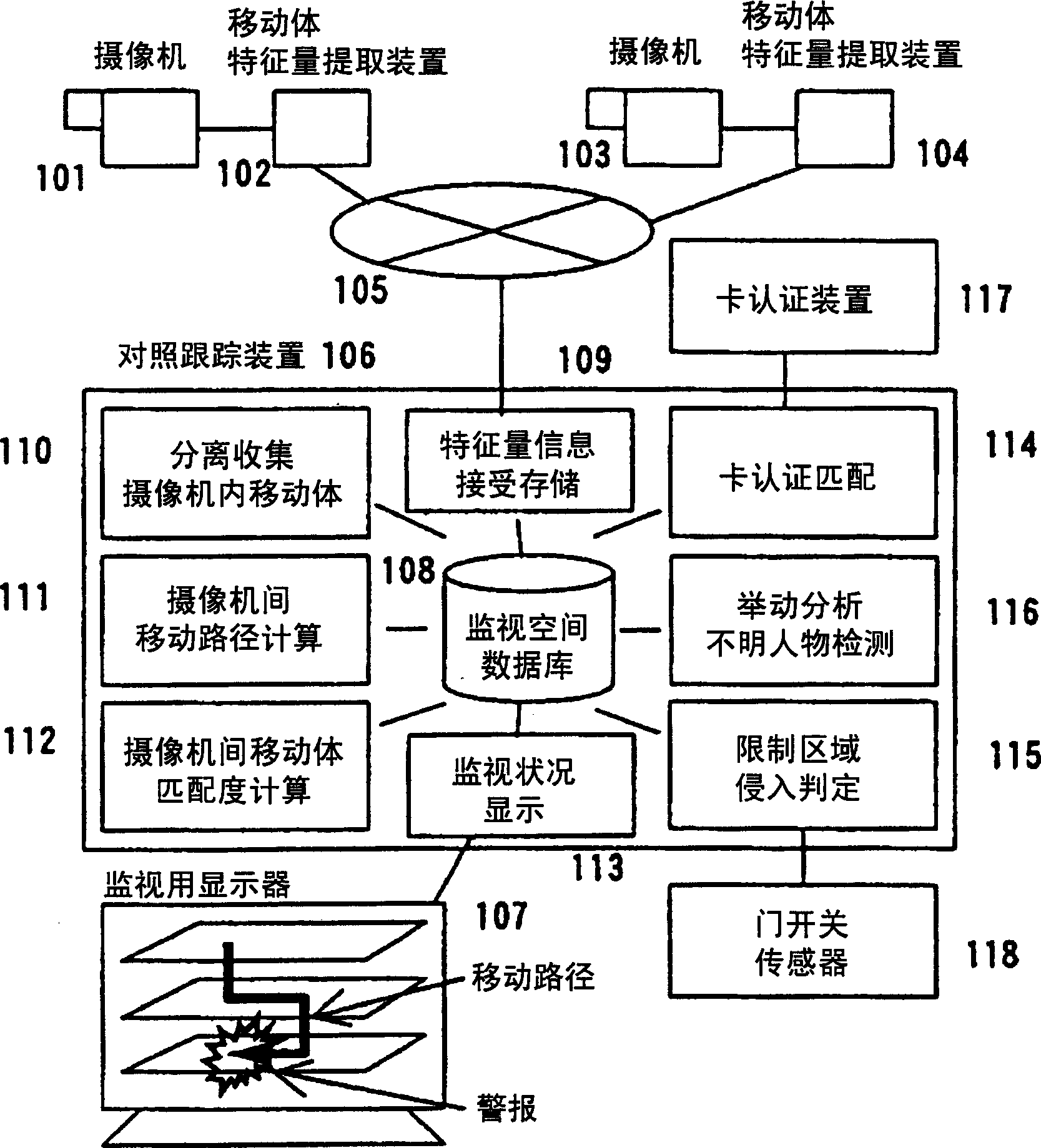 Monitoring system using multiple pick-up cameras