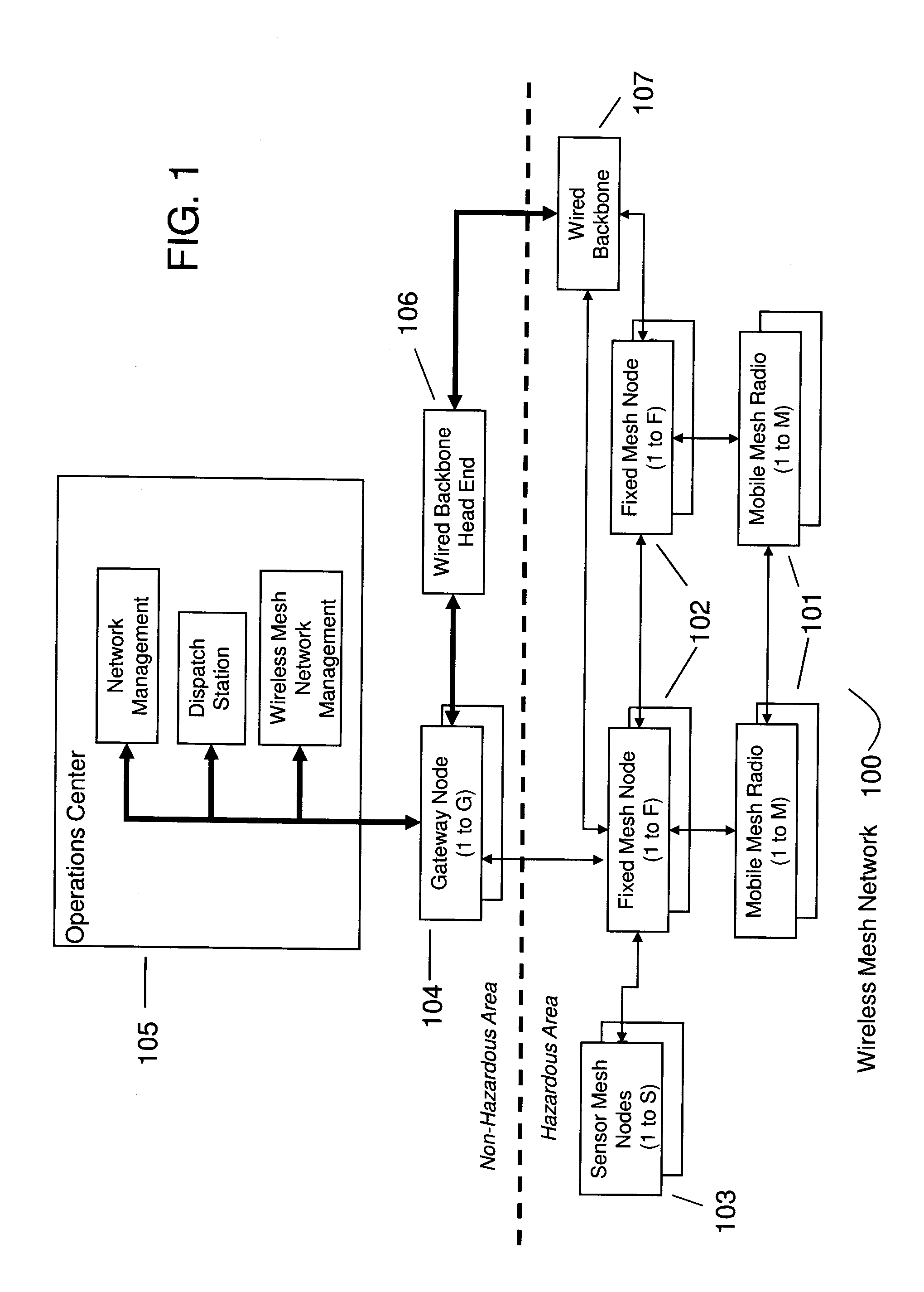 Method and Apparatus for Reliable Communications in Underground and Hazardous Areas