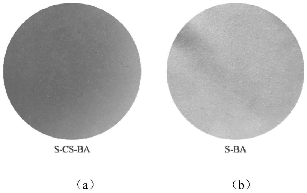 Preparation method of chondroitin sulfate-anthocyanin sensitization type food freshness indicating film