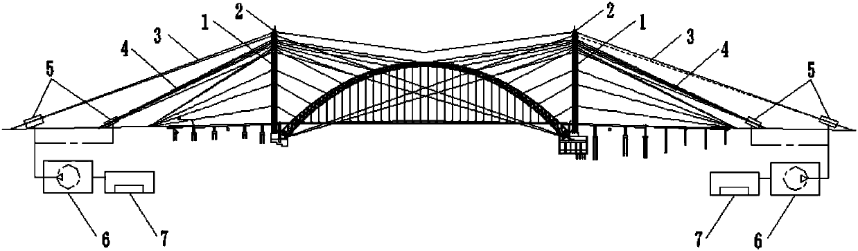 Displacement control system and application method of cable crane tower frame for arch bridge construction