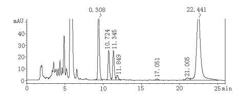 Method for preparing squalene based on tobacco as raw material