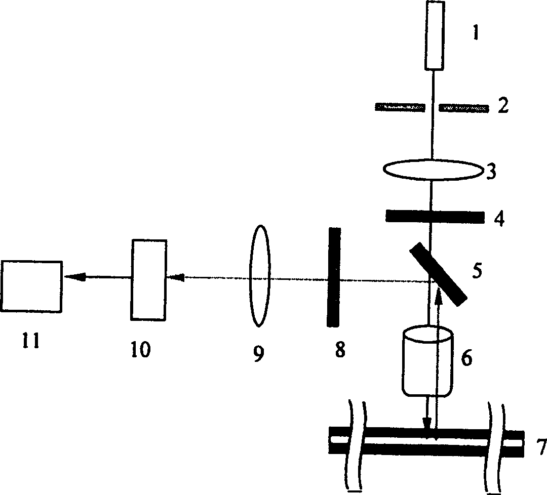 Detector of fluorescence induced by light-emitting diode in high brightness