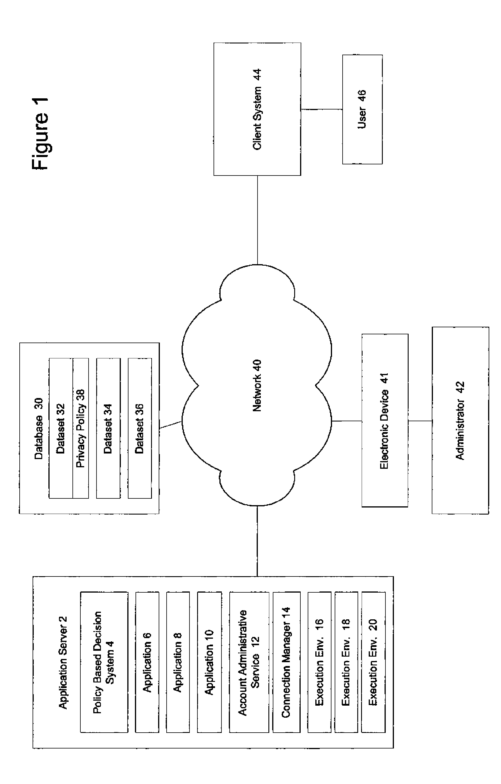 System and method for executing interactive applications with minimal privileges