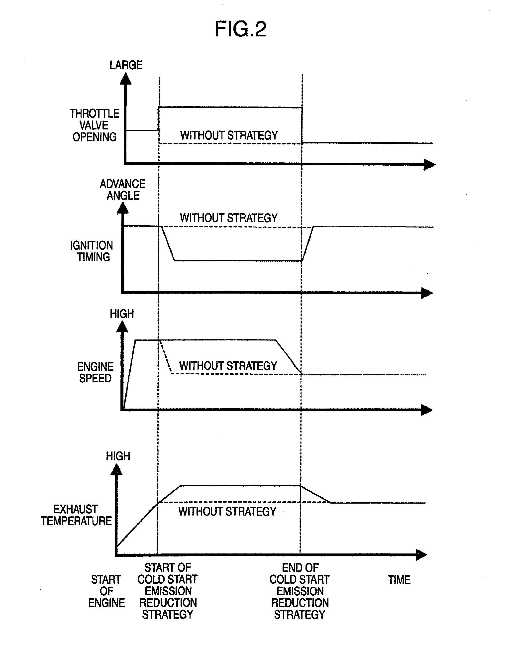 Diagnosis Apparatus for Internal Combustion Engine