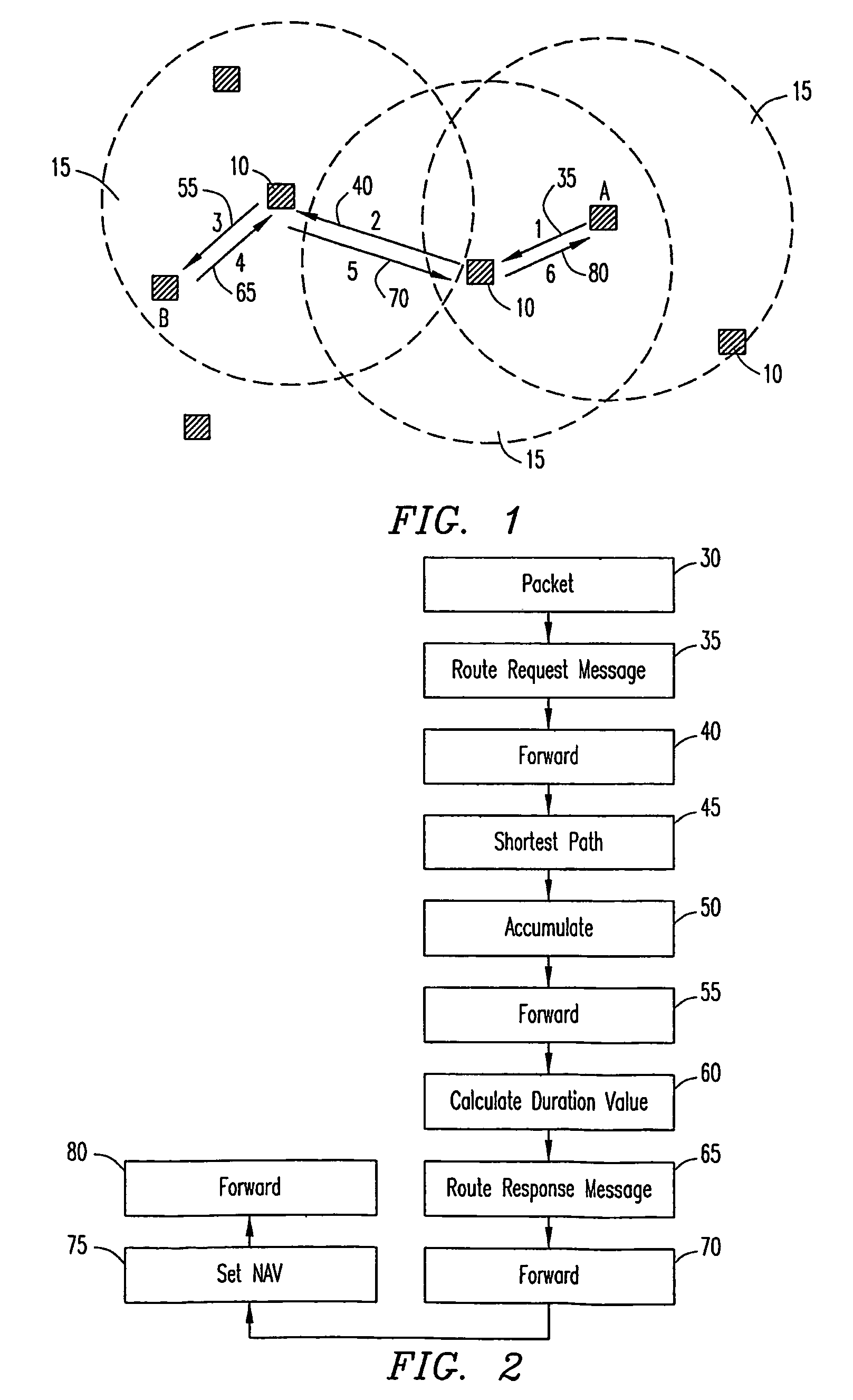 Method for multihop routing for distributed WLAN networks