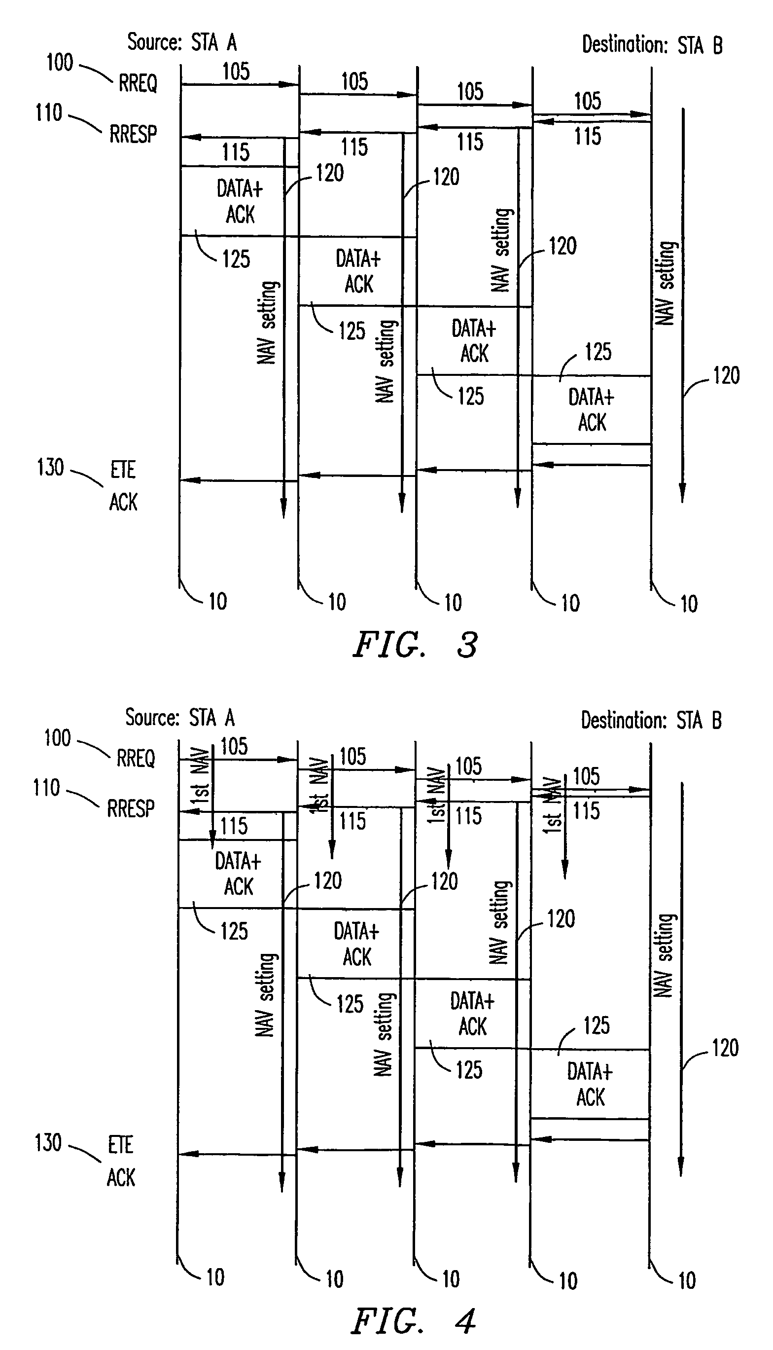 Method for multihop routing for distributed WLAN networks
