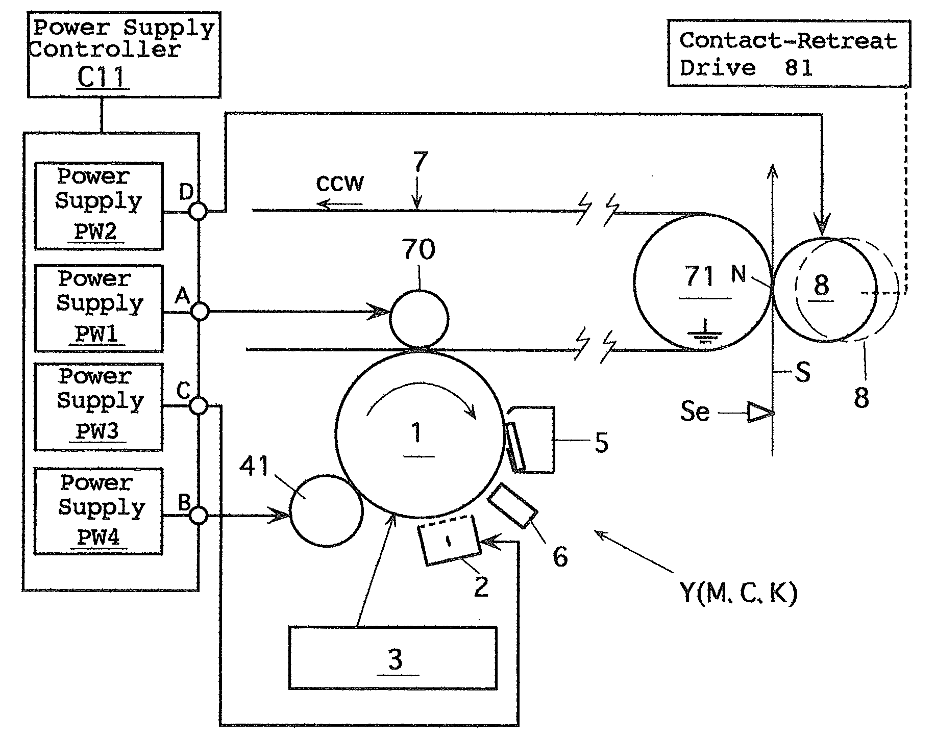 Image forming device and method for controlling a power supply for transfer