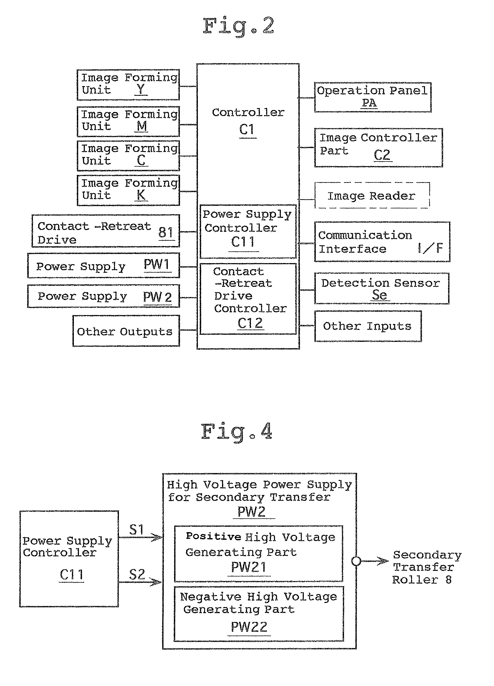 Image forming device and method for controlling a power supply for transfer