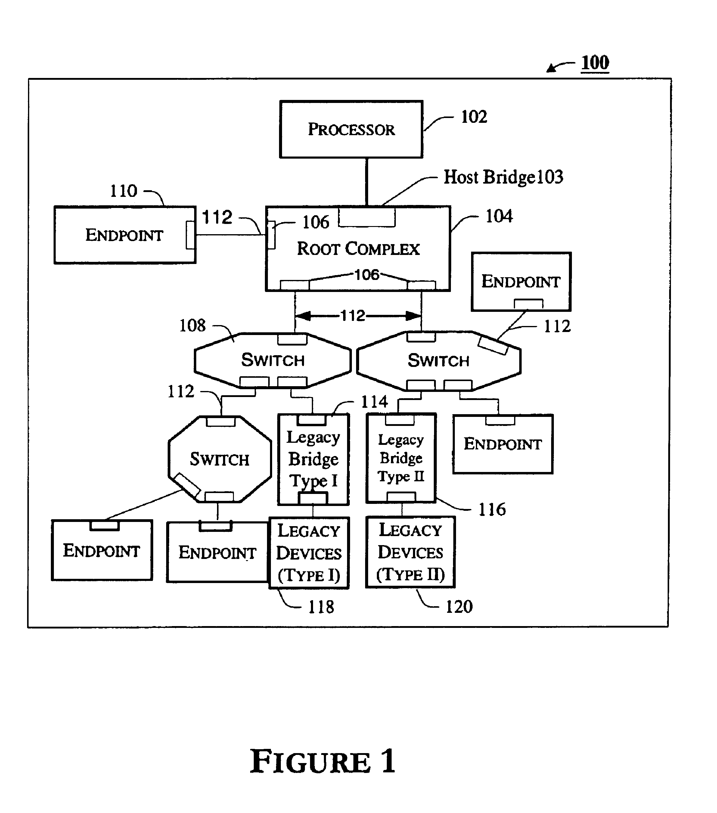Communicating transaction types between agents in a computer system using packet headers including an extended type/extended length field