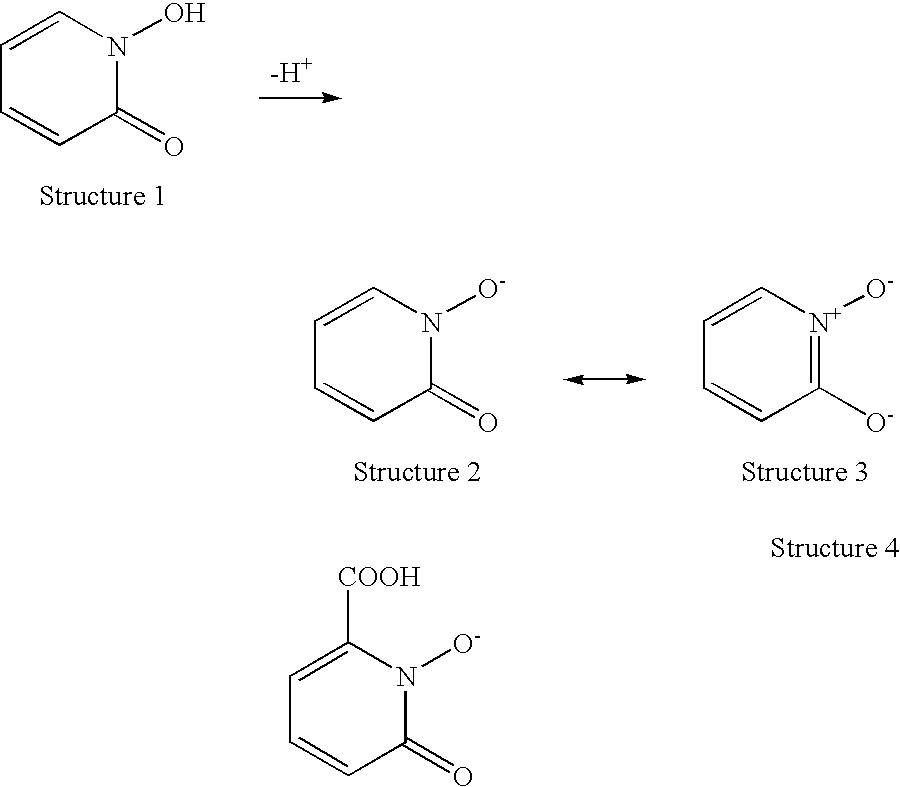 Luminescent 1-hydroxy-2-pyridinone chelates of lanthanides