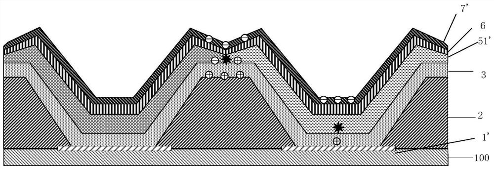 Display substrate and display device