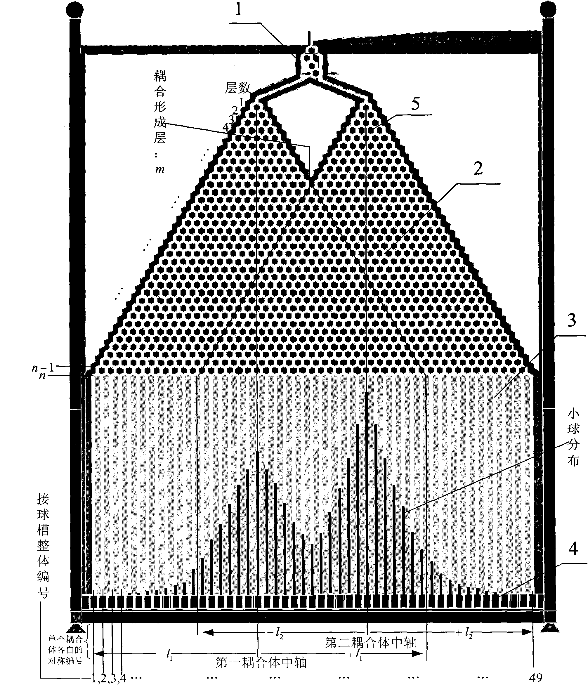 Coupled normal distribution probability demonstration instrument