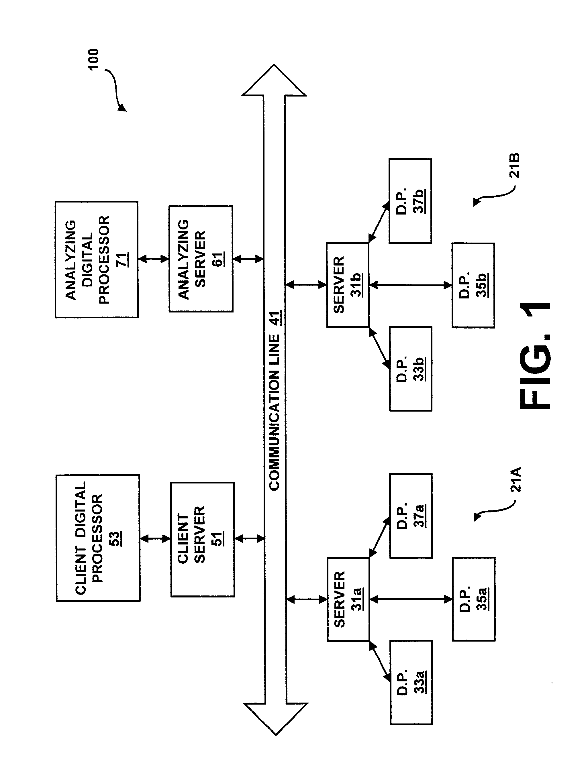 System and method for analyzing wireless communication data
