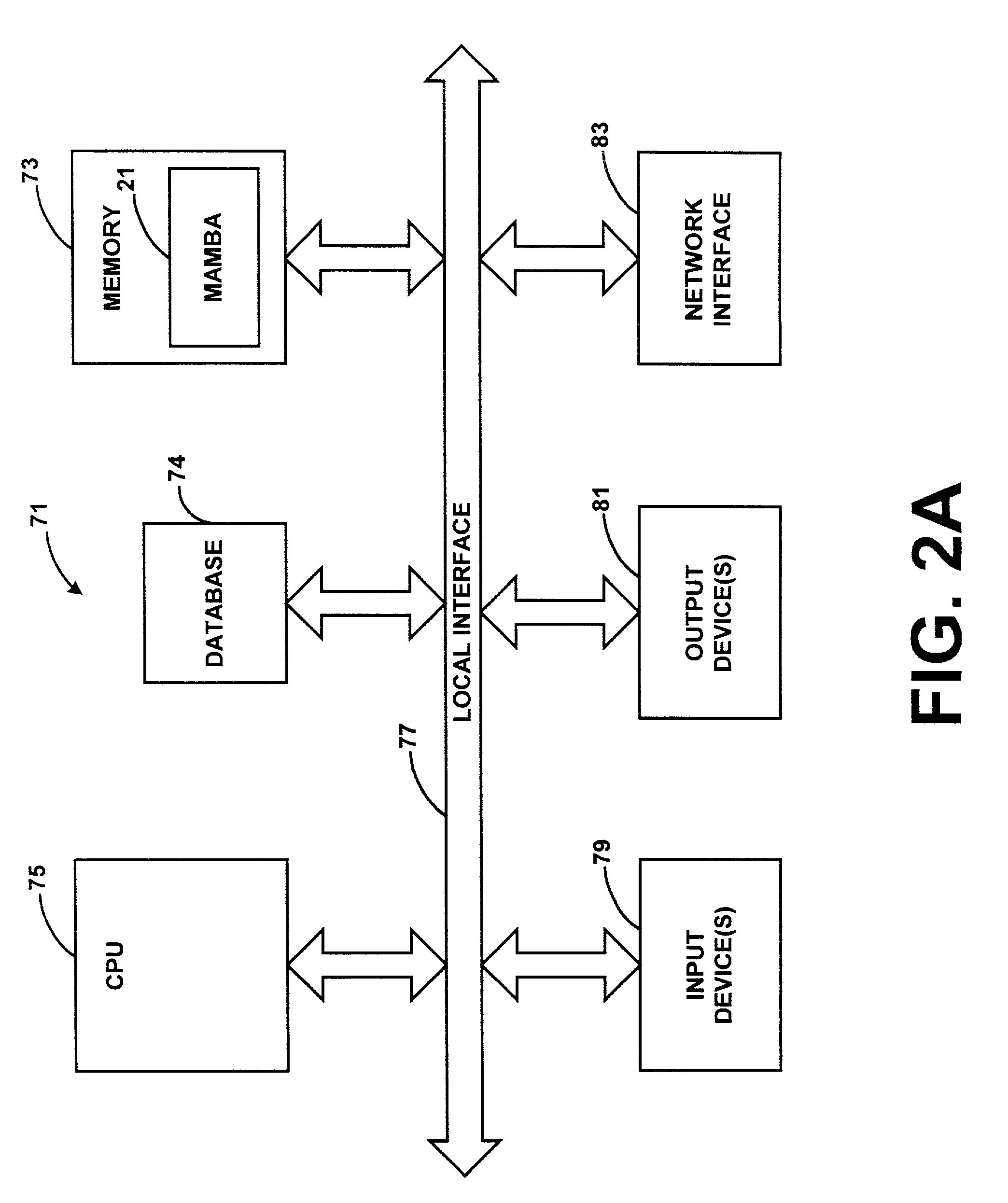 System and method for analyzing wireless communication data