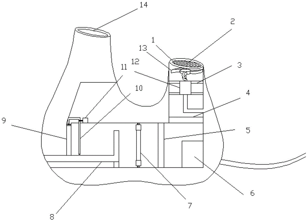Novel vehicle-mounted connected bottle type air purifying and humidifying device