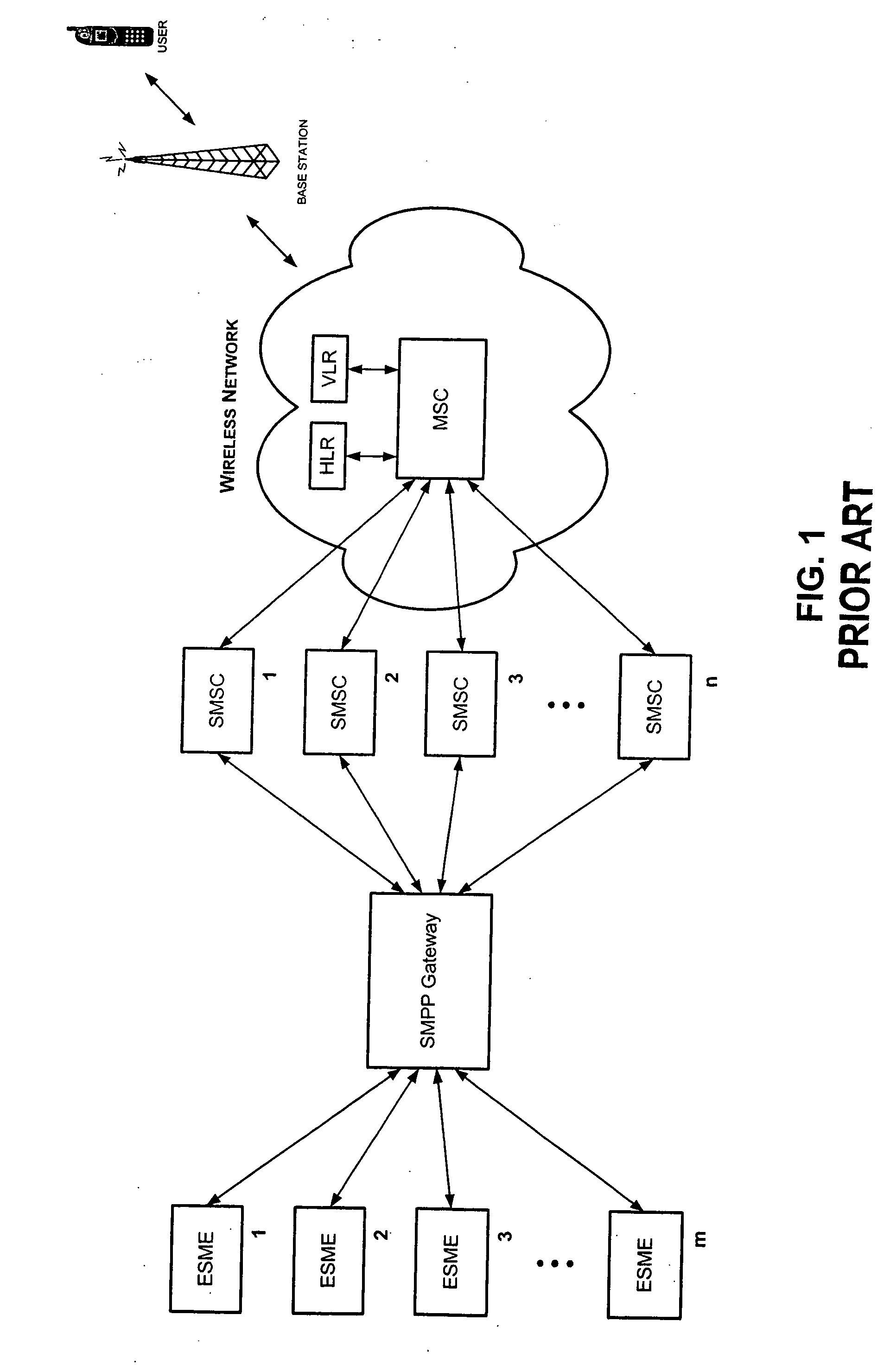 Method and system for mobile instant messaging using multiple interfaces