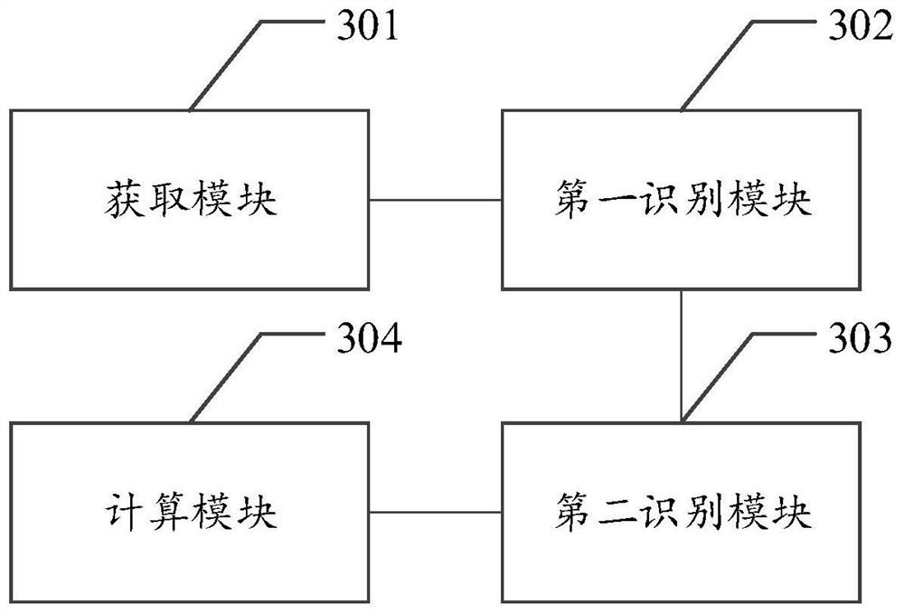 Voice quality inspection method, device and equipment for customer service staff and storage medium