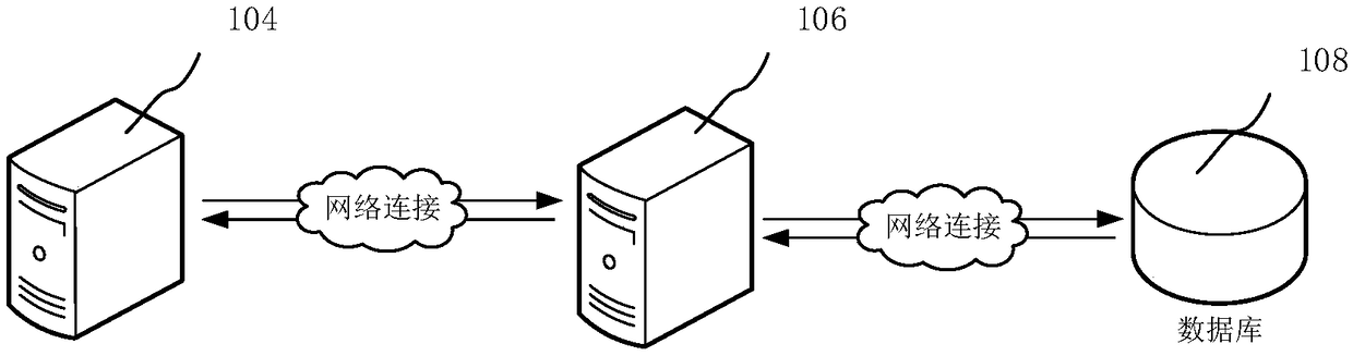 Log data processing method and device, computer device and storage medium