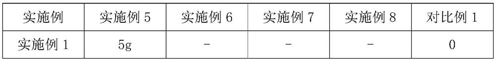 A kind of water-based composite coating material and its preparation method and application