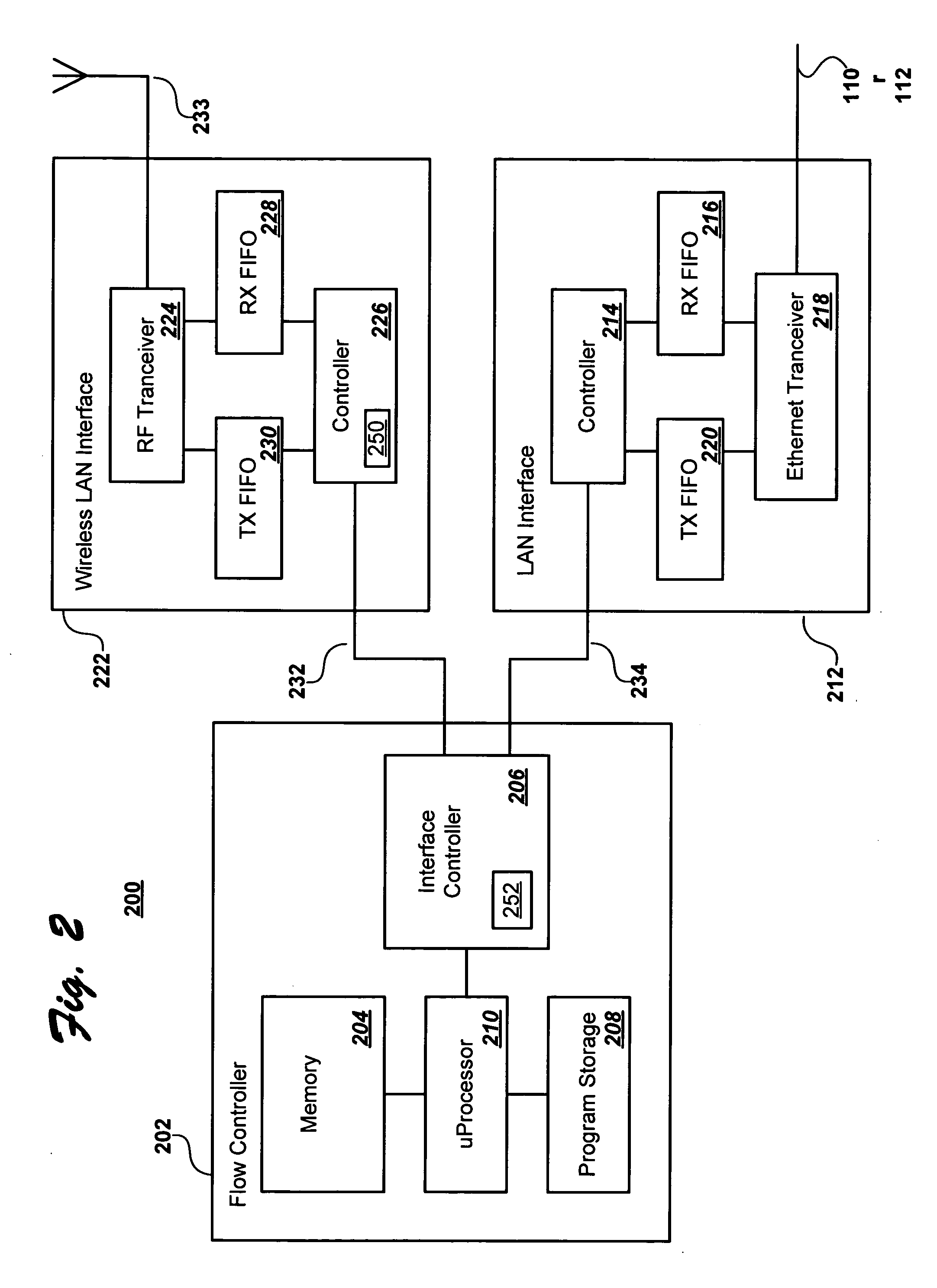 Autonomic client reassociation in a wireless local area network