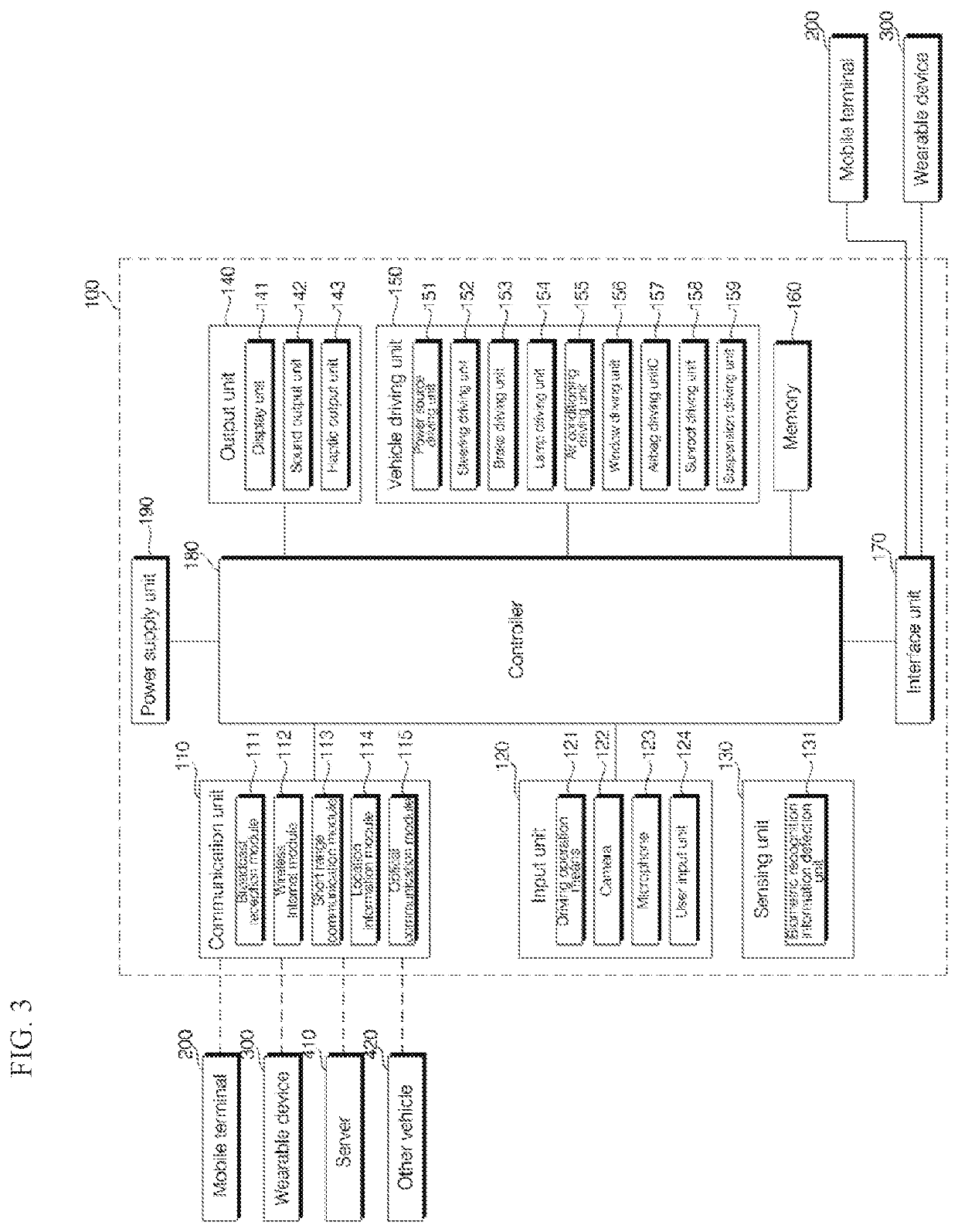 Mobile terminal and method for controlling same